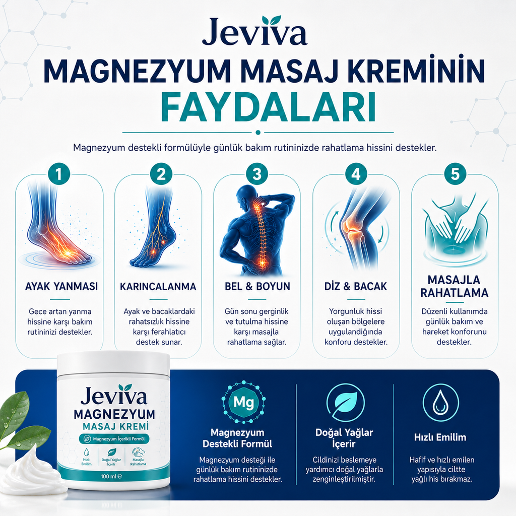 Jeviva™ Magnezyum Masaj Kremi – Ayak, Bacak, Diz, Bel ve Boyun İçin Rahatlatıcı Bakım